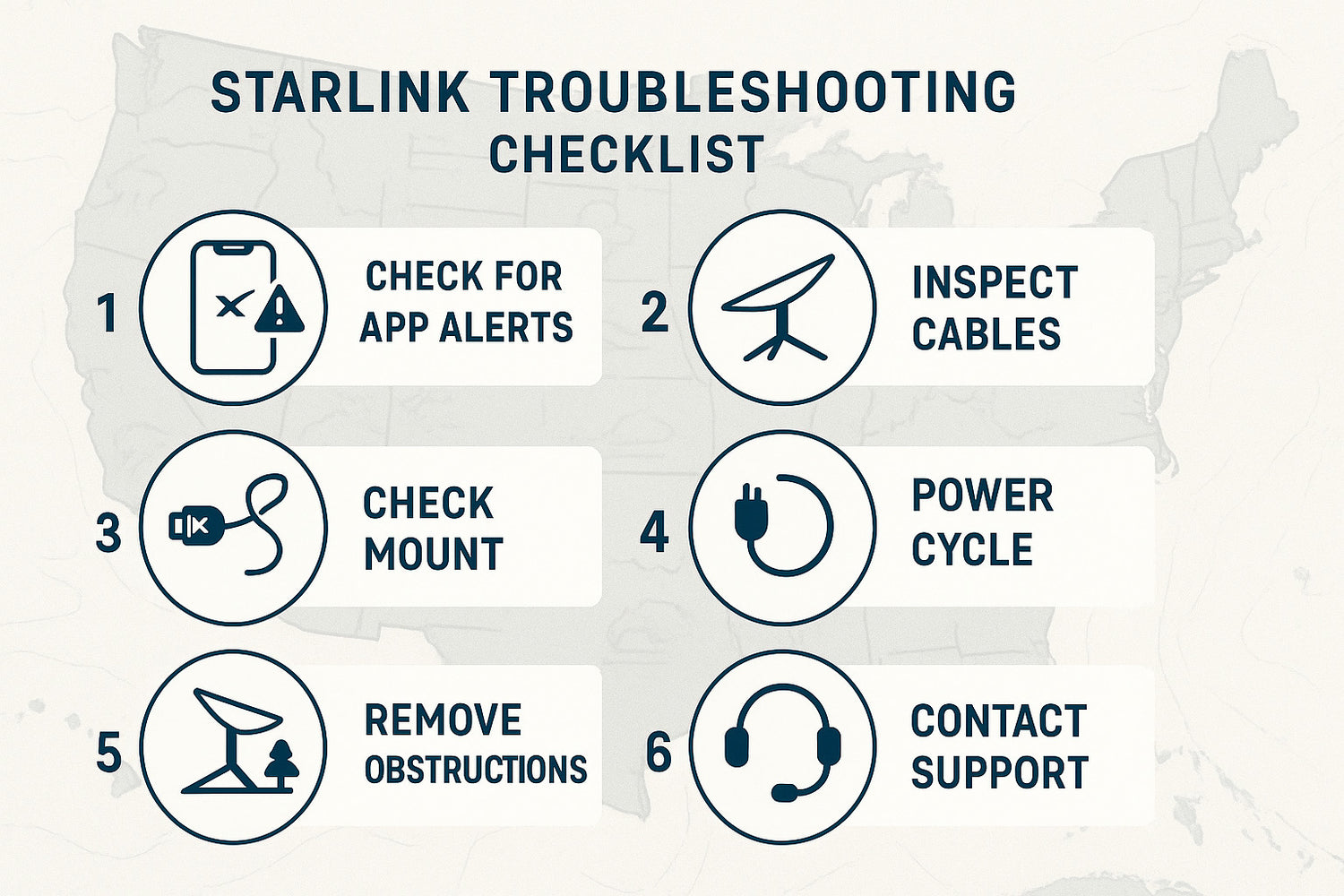 Troubleshooting Tips When Starlink Drops Out in Stormy Weather