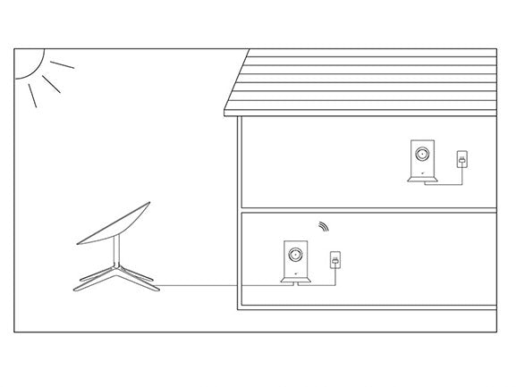 Starlink Mesh WiFi Router Extender for Gen 2 (Official)
